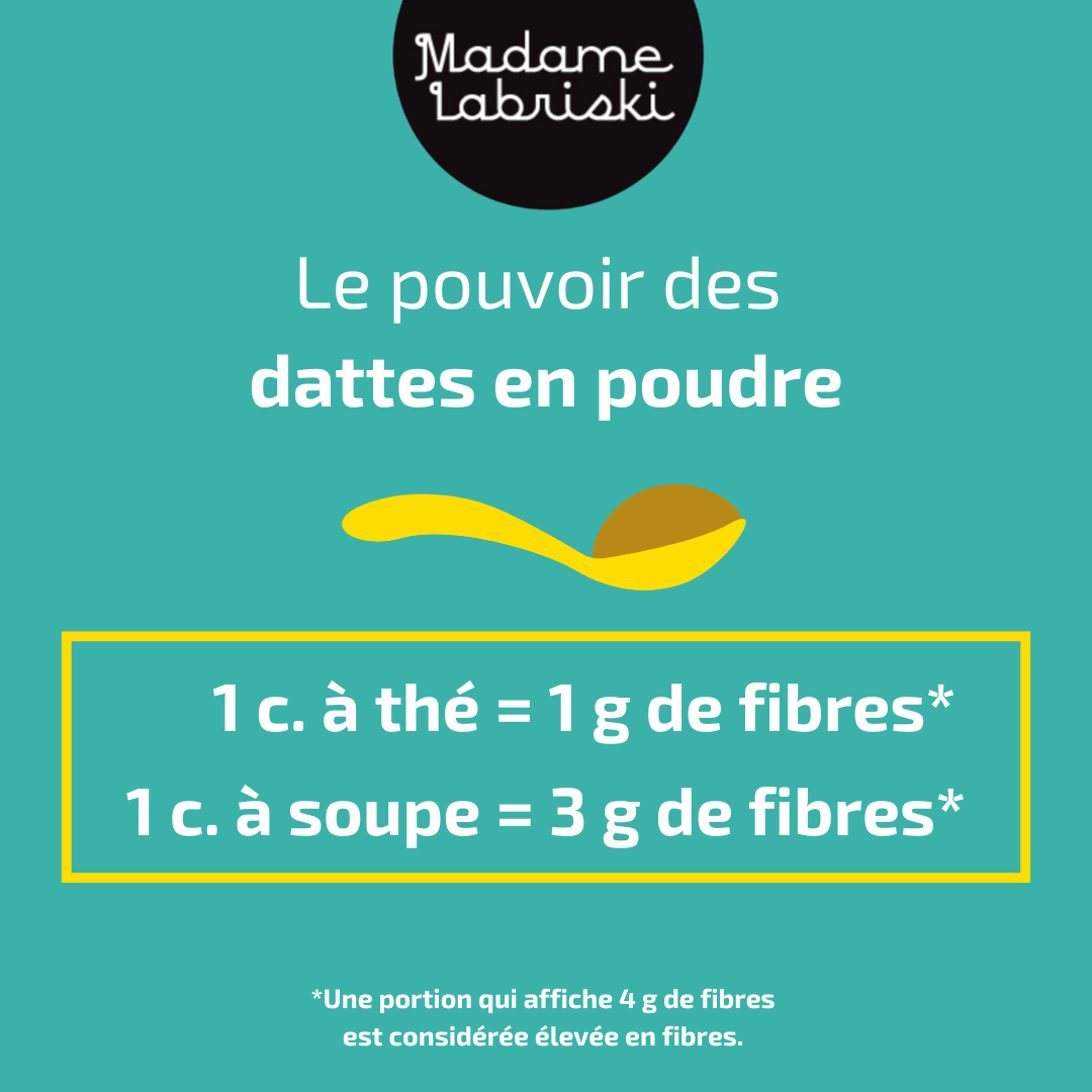 Sucrer vos recettes tout en augmentant votre apport en fibres. C'est ça, la magie Labriski!