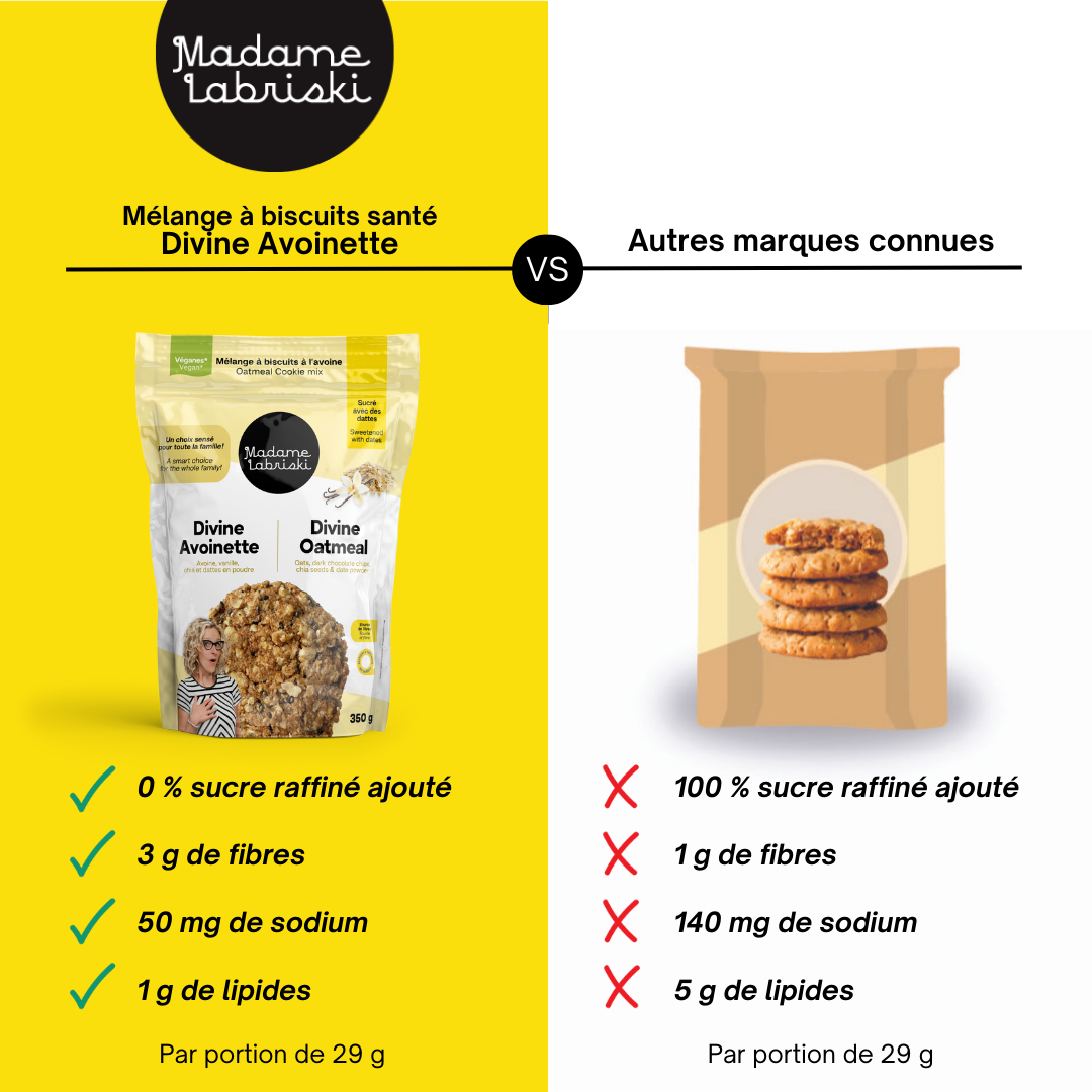 Fiche comparative du mélange Divine Avoinette avec les mélanges des marques connues. Intéressant, non?