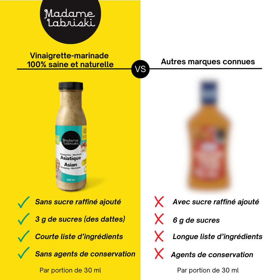 Fiche comparative de la vinaigrette-marinade asiatique santé Madame Labriski et ceux des marques connues.