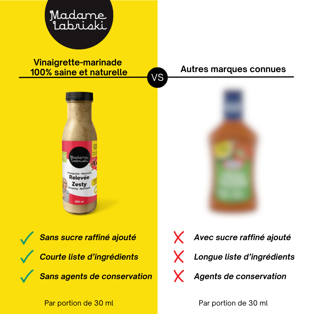Fiche comparative de la vinaigrette-marinade relevée santé Madame Labriski et ceux des marques connues. Le choix le plus... des produits Québécois.