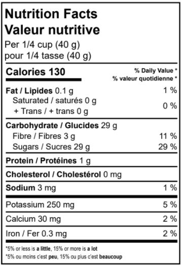 Tableau de valeur nutritive des dattes entières dénoyautées.