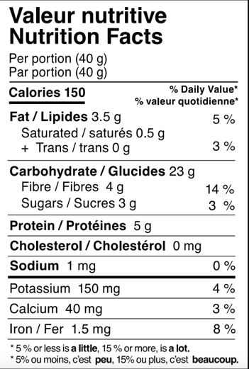 Tableau de valeur nutritive du gruau-frigo : Fruits rouges.