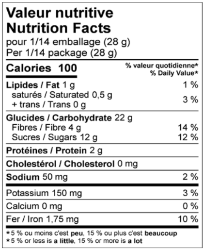 Tableau de valeur nutritive de mélange à brownie moelleux Brownie mon amour.