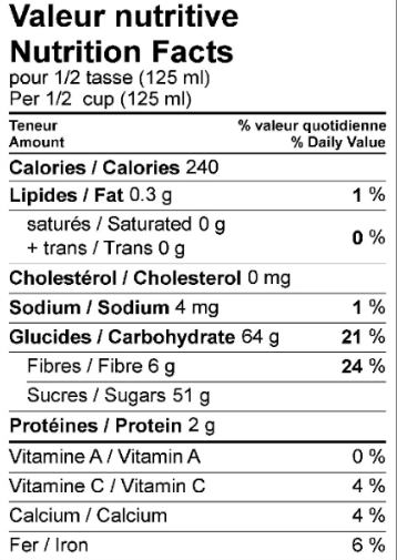 Tableau de valeur nutritive de la purée de dattes au caramel.