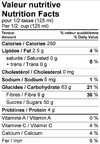 Tableau de valeur nutritive de la purée de dattes au chocolat.