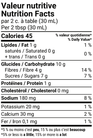 Tableau de valeur nutritive de la Sauce BBQ santé Sésame et gingembre.