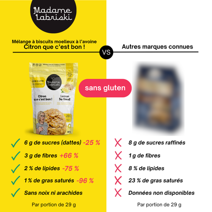 Fiche comparative du mélange à biscuits SANS GLUTEN Citron que c'est bon! de Madame Labriski comparé avec les préparations des marques connues.