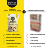 Fiche comparative du gruau-frigo 3 X moins de sucre aux dattes, amandes et raisins Madame Labriski et ceux des marques connues.