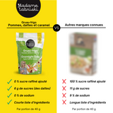 Fiche comparative du gruau-frigo 3 X moins de sucre aux pommes, dattes et caramel Madame Labriski et ceux des marques connues.