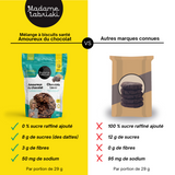 Fiche comparative du mélanges à biscuits santé Amoureux du chocolat Madame Labriski et ceux des marques connues.