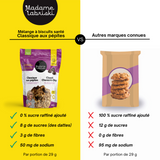 Fiche comparative du mélange à biscuits à l'avoine santé Classique aux pépites de Madame Labriski comparé avec les préparations des marques connues.