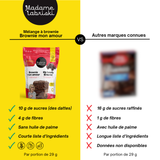 Fiche comparative du mélange à brownie santé de Madame Labriski avec les mélanges des marques connues. Ça donne faim, non?