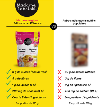 Nouveau! Mélanges à muffins Ma Base Magique
