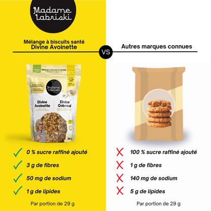 Fiche comparative du mélange Divine Avoinette avec les mélanges des marques connues. Intéressant, non?