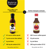 Fiche comparative de la sauce BBQ santé Classique Madame Labriski et ceux des marques connues.