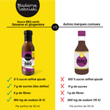 Fiche comparative de la sauce BBQ santé Sésame et gingembre Madame Labriski et ceux des marques connues.