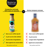 Fiche comparative de la vinaigrette-marinade Asiatique santé Madame Labriski et ceux des marques connues.