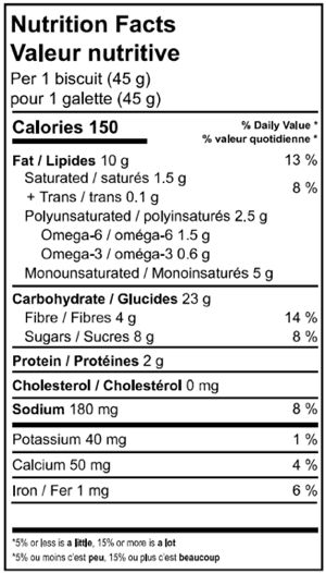 Tableau de valeur nutritive des galettes Chocolat noir et avoine de Madame Labriski.